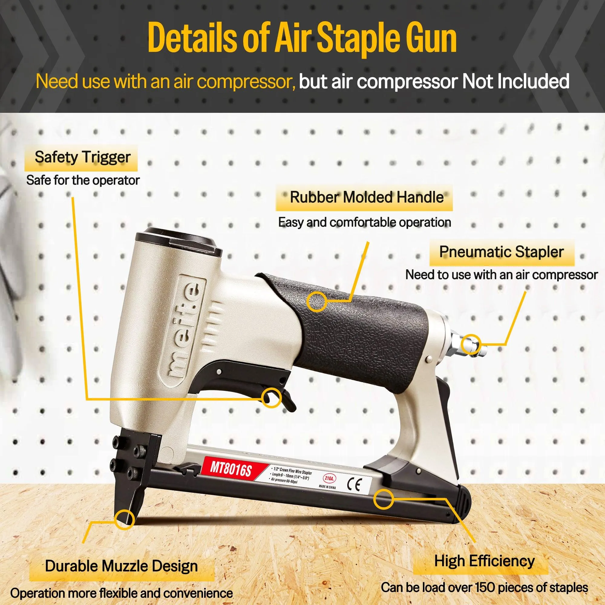 21 Gauge 1/2" Crown 1/4" to 5/8" Length Fine Wire Stapler With Safety Trigger - Model MT8016S